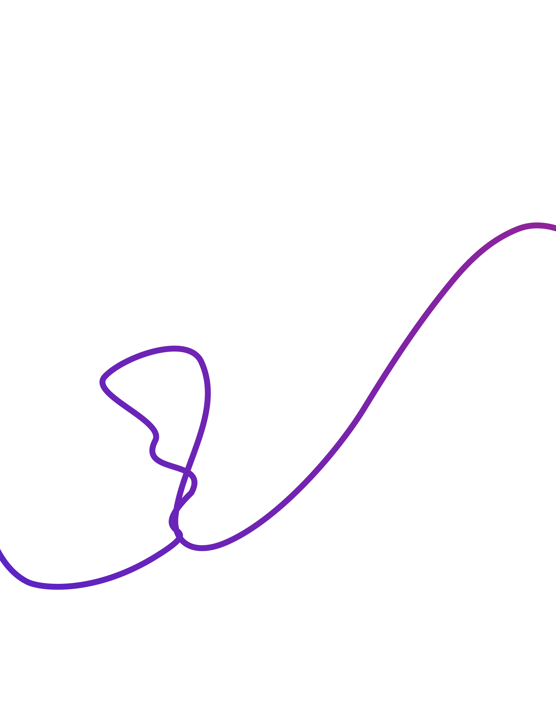 Section curve